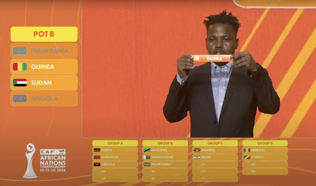 CHAN 2024 : la Guinée dans le groupe de l’Ouganda et du Niger