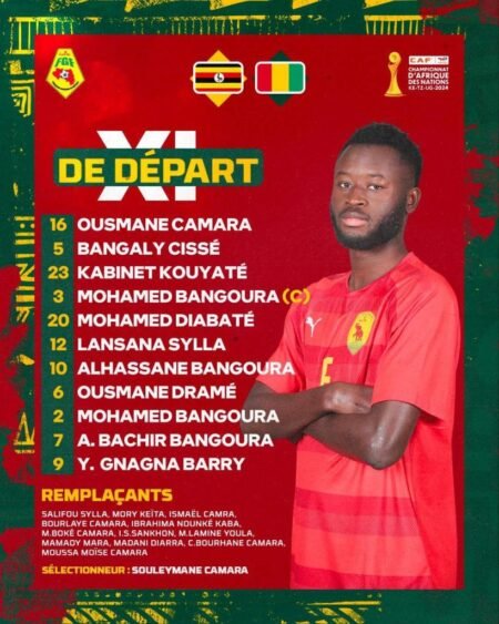 Gnagna Barry titulaire, voici le 11 de départ du Syli – Africa Guinee